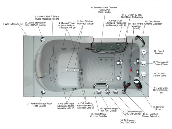 Walk in tubs by 5 Star Shower and Bath